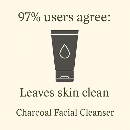 Charcoal Facial Cleanser