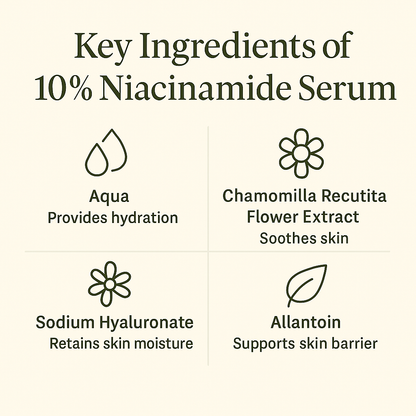 10% Niacinamide Serum