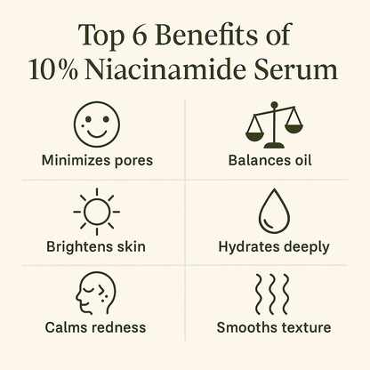 10% Niacinamide Serum